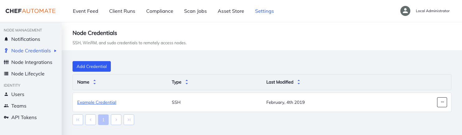 Node Credentials
